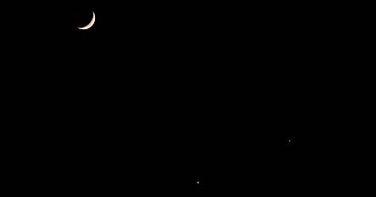 Conjunction of Venus, Jupiter and the Moon, December 1, 2008